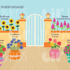 My First 100 Plantitas & Florecitas Words (Bilingual English & Spanish)--A Bilingual Board Book Featuring 100 Plants, Flowers & Nature Words for Little Learners